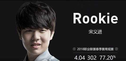 女流66开